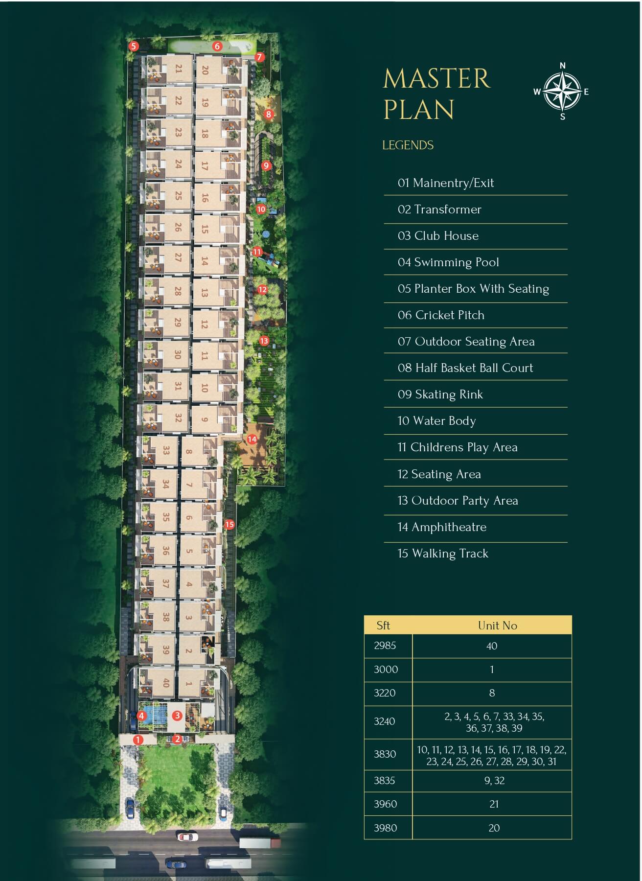Yash Elite Spaces DreamScape Master Plan